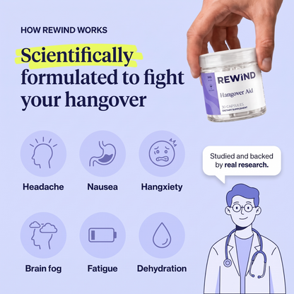 Rewind™ Hangover Aid