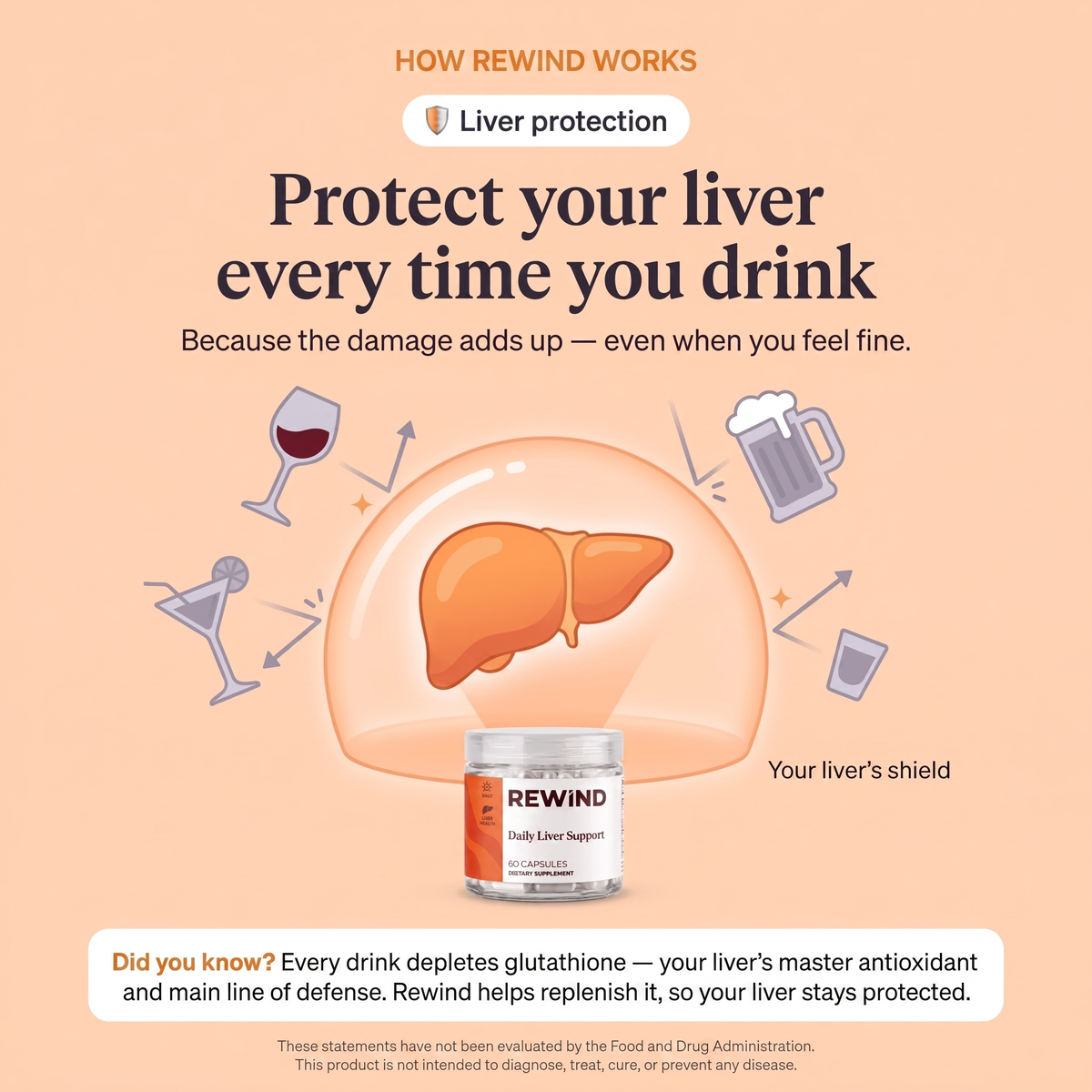 Rewind™ Daily Liver Support