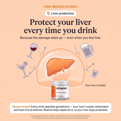 Rewind™ Daily Liver Support