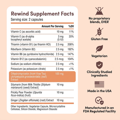 Rewind™ Daily Liver Support